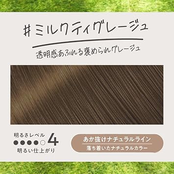 Liese Kao Bubble Hair Color - Milk Tea Greige for Black Hair