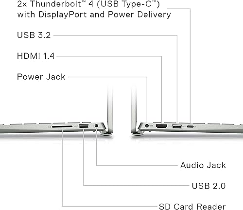 Miniatura 5 de Dell Inspiron 14 - Laptop personal 2022 de 14 pulgadas, WUXGA 1920 x 1200, AMD Ryzen 7, 5825U, gráficos AMD Radeon, 32 GB, DDR4, 2 TB, SSD, teclado