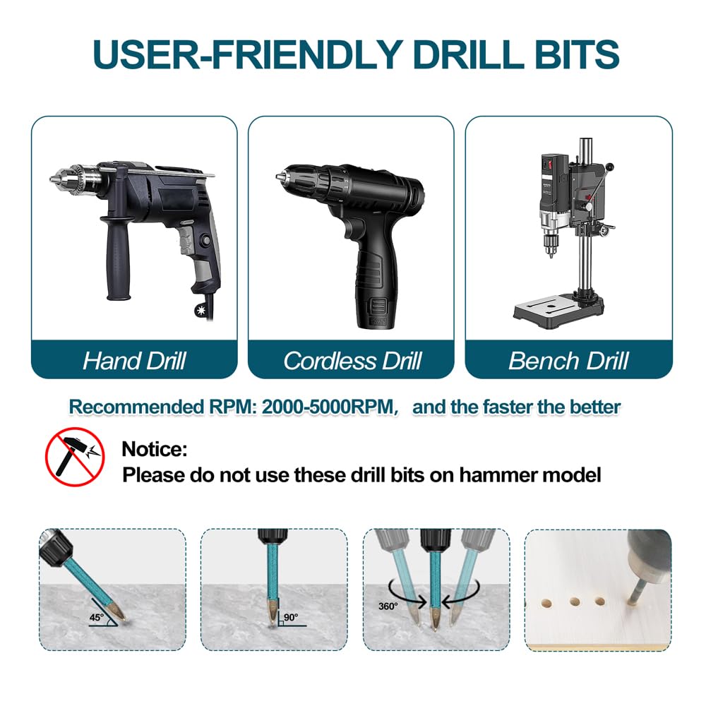 Tile Wood Plastic Glass Bits - MINLAYCUT 6pcs 14 516 India Tile Wood Plastic Glass Bits - MINLAYCUT 6pcs 14 516 India