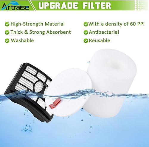 Miniatura 5 de Artraise Filtro de vacío de repuesto para Shark Rotator Pro Lift-away NV500 NV501 NV502 NV505 NV500C NV500Q NV552 UV560 NV642 ZU780 ZU782 ZU785,
