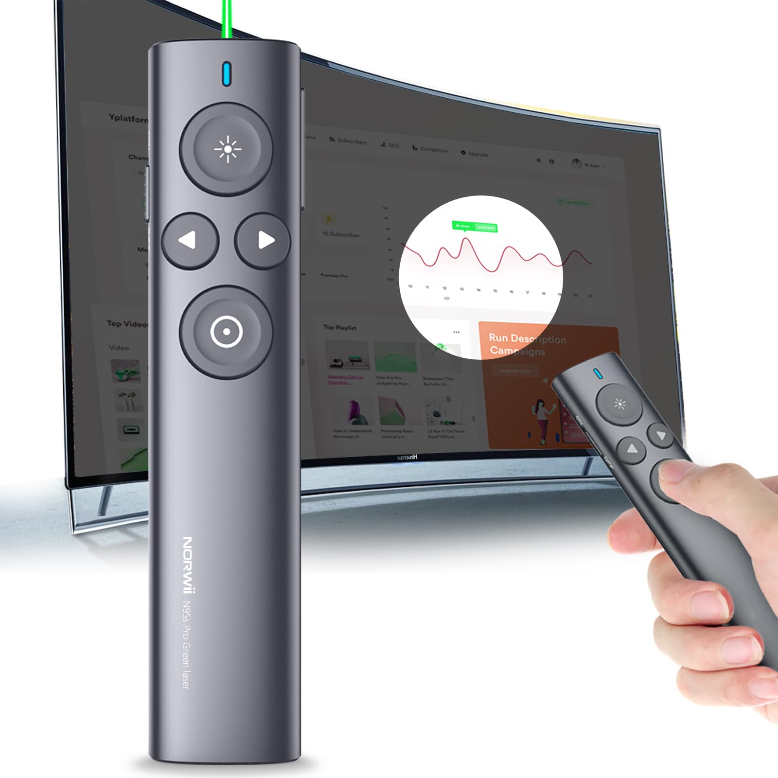 NORWII Presentation Clicker with Digital Pointer for TV LED LCD Screen, Presentation Remote, Slide Clicker, Wireless Presenter with Highlight, Magnify, Mouse Left Click - N95s Pro 32G(Red Light)