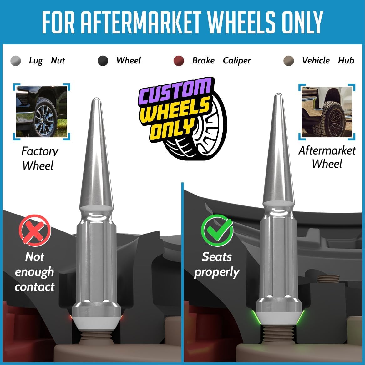 Wheel Accessories Parts 20 Pcs M14x2 14x2 Thread Spike Spline 4.40" Long Lug Nuts Chrome Truck Spline Hex Fits Ford Expedition F-150 ｜ Lincoln Navigator