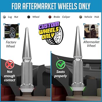 Amazon.com: Wheel Accessories Parts 32 Pcs 9/16