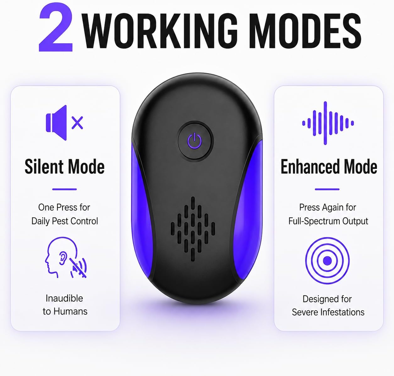 2026 Upgraded Ultrasonic Repeller 6 Packs, Indoor Ultrasonic Repellent for Roach, Rodent, Mouse, Bugs, Ant, Mosquito, Mice, Spider, Electronic Plug in Pest Control