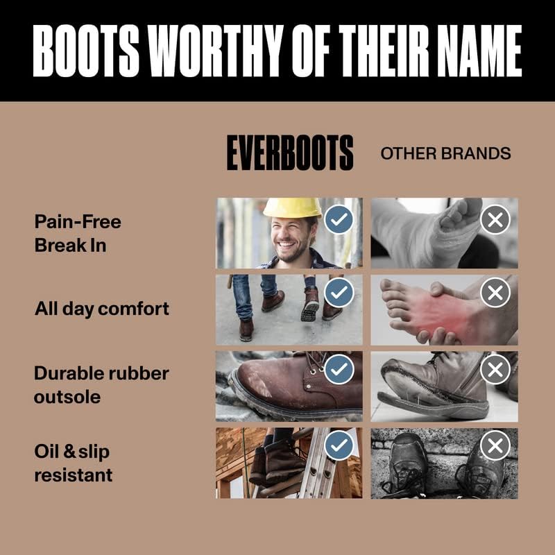 EVERBOOTS Tank S Steel Toe Work Boots for Men, EverFit Comfort Technology, Anti Slip Grip & Ultra Shock Absorption, Heavy Duty Leather Boot, Safety Industrial Workwear Construction, Electrician Shoes
