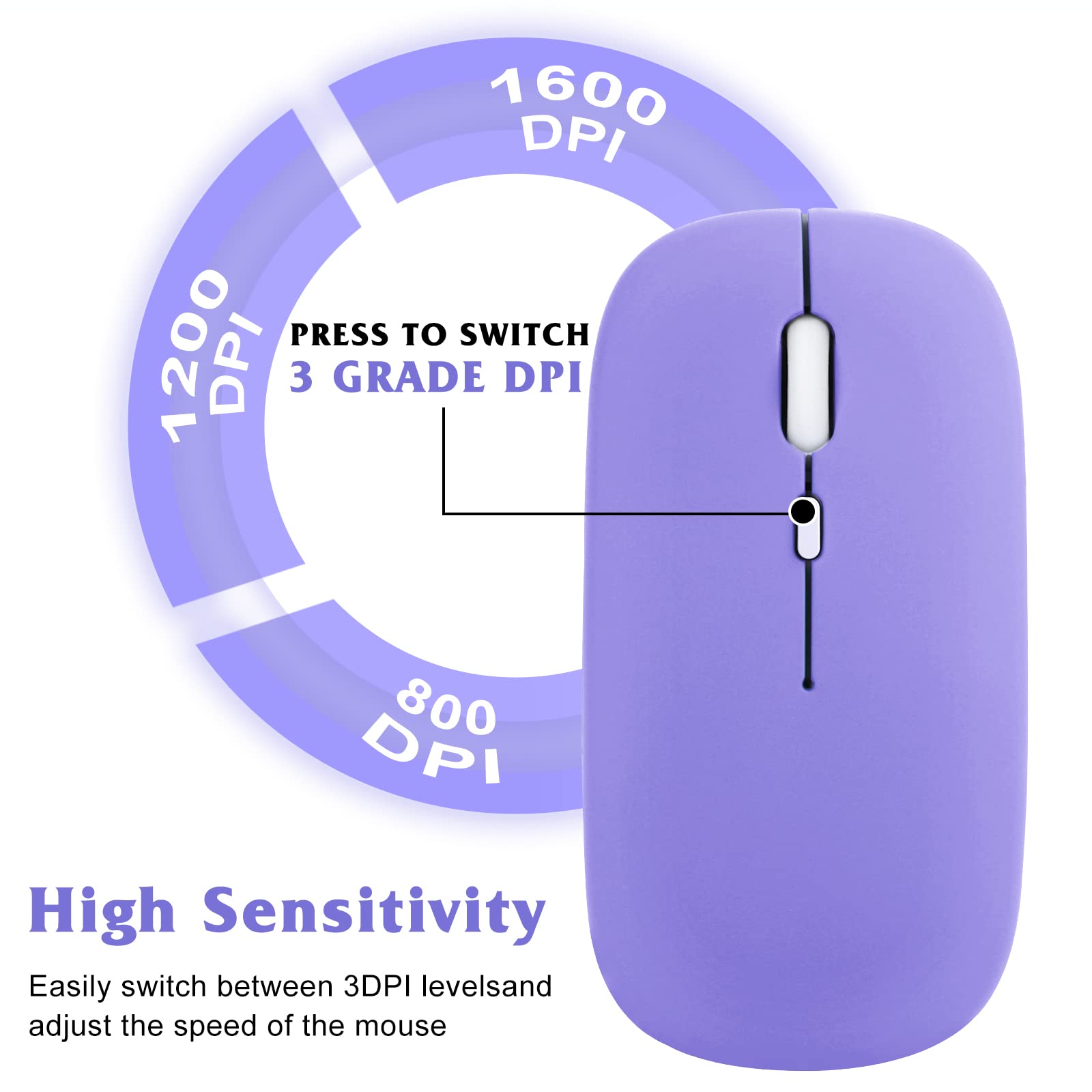 UrbanX Bluetooth Rechargeable Mouse for ASUS Zenbook 14