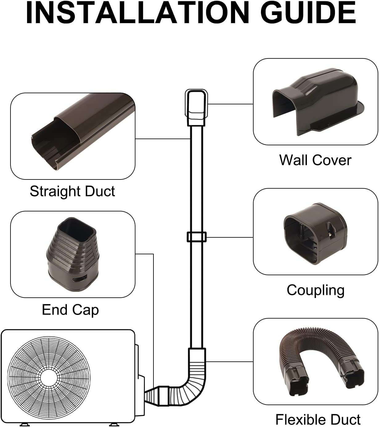 3" W 10 Ft Line Set Cover Kit for Mini Split Air Conditioner Brown Decorative PVC Line Cover Kit for Central Air Conditioner Mini Split AC Cover for Outside Heat Pumps Tubing Cover (3"-10-ft)