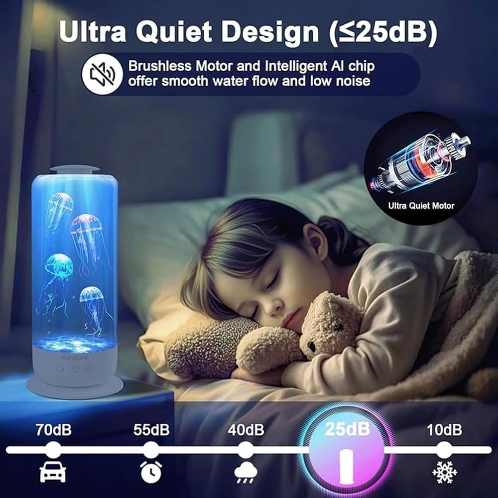 La exclusiva lámpara Jelly Fish ofrece 7 opciones de color personalizadas y 2 modos de iluminación especiales para ambientar el color2. Lámpara de, rosa, 32CM