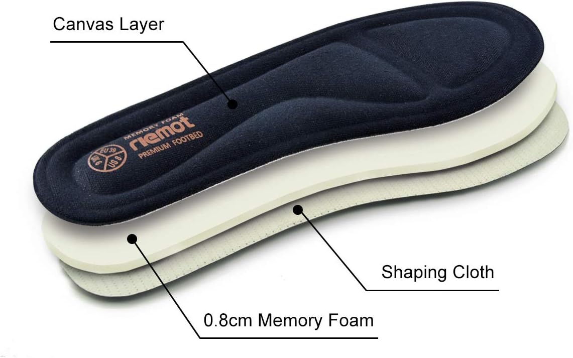 riemot Womens Memory Foam Insoles Comfort Cushioning Shoe Inserts Super Soft Replacement Innersoles for Running Shoes Work Boots Sneakers Liners Navy EU 37.5 - Image 2