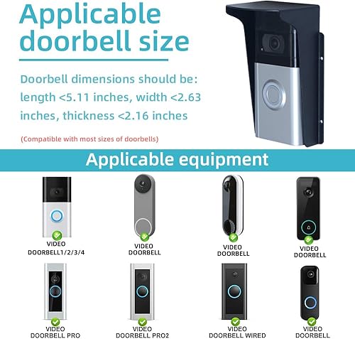 Miniatura 2 de El protector de lluvia para timbre es adecuado para la mayoría de cámaras visuales, material de hierro galvanizado de metal negro, parasol para