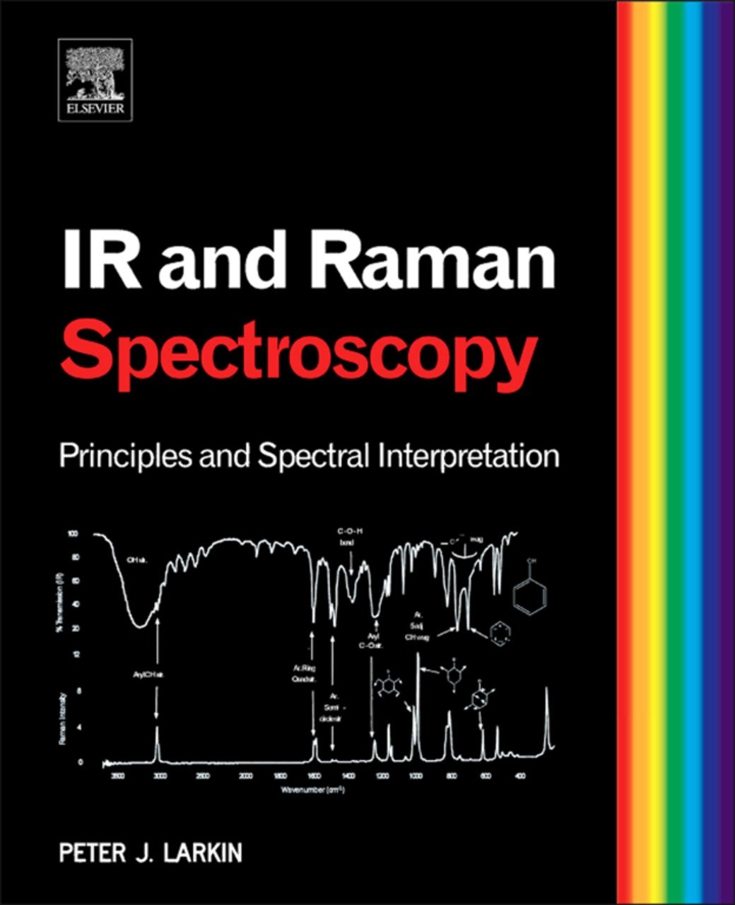 Infrared and Raman Spectroscopy: Principles and Spectral Interpretation