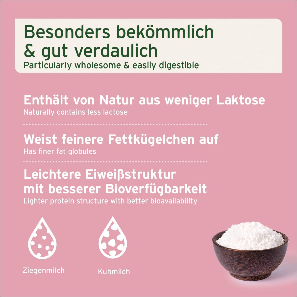 AniForte Ziegenmilch Pulver für Hunde 500 g - essentielle Nährstoffe für jedes Alter, für Immunsystem, Verdauung & Vitalität, als Muttermilchersatz