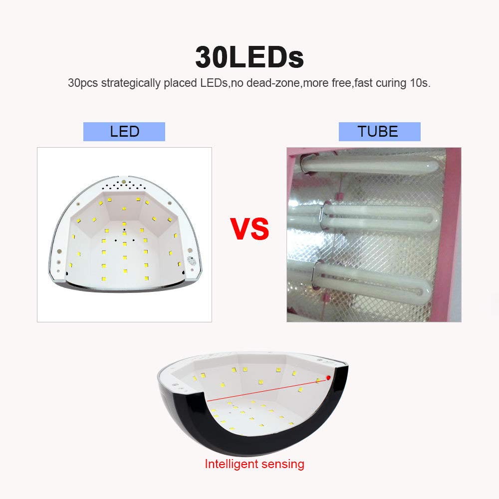 Lampade UV per Unghie in Gel, Kit Unghie in Gel LED, Sensore Intelligente per Essiccatori per Unghie Professionali a Polimerizzazione Rapida, Impostazione Timer a Doppia Sorgente di Luce,Nero
