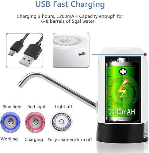 Electric Drinking Water Bottle Pump, Usb Charging Automatic Drinking Water Dispenser, 5 Gallon Water Pump Dispenser, Portable Water Jug Pump For Universal 2-5 Gallon Bottle, For Home, Office, Travel #TOP4