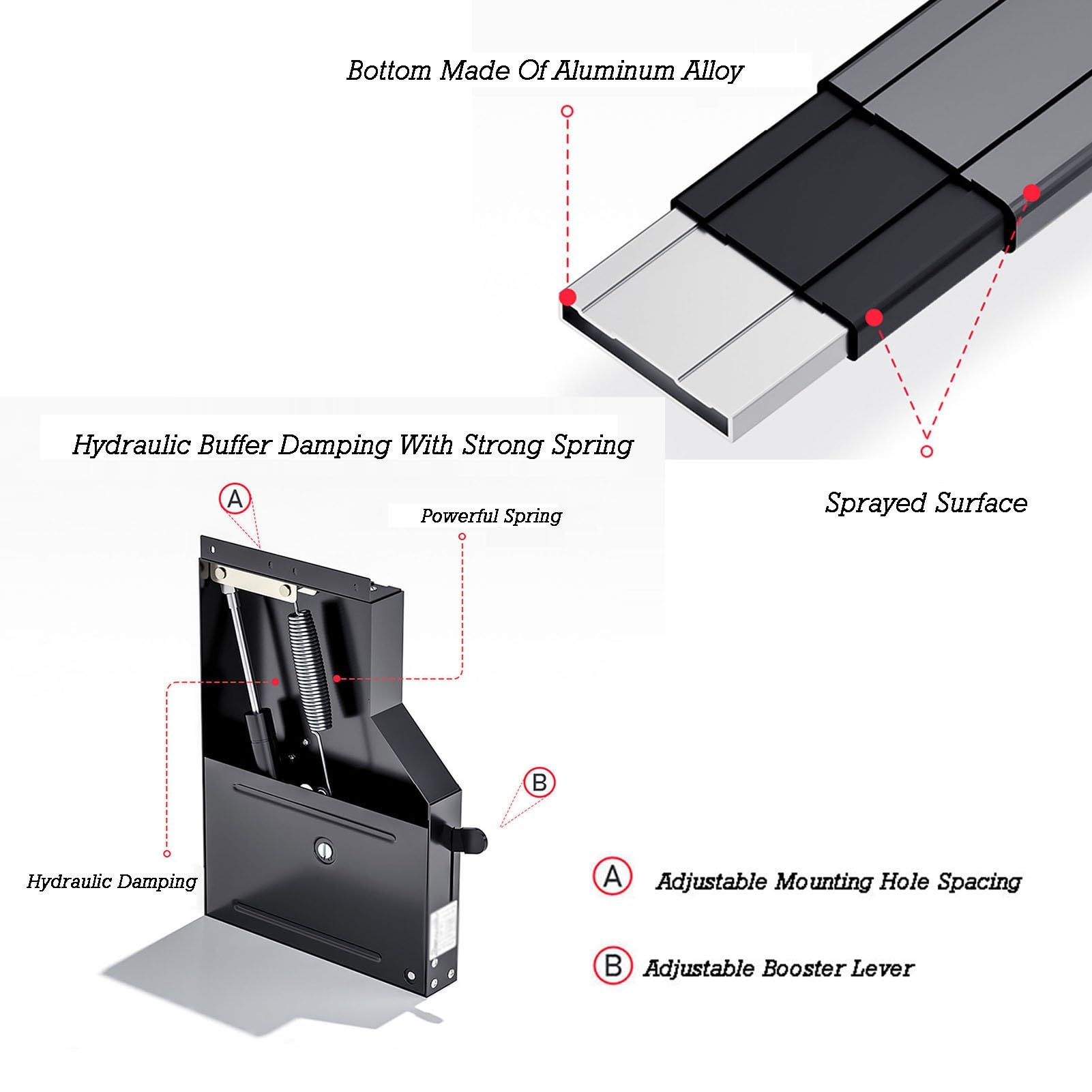 Cesta Elevadora, Estante Desplegable, Estante For Platos Resistente | Cierre suave hidráulico con retorno automático, estante ajustable for gabinete de pared(Cabinet-900mm)