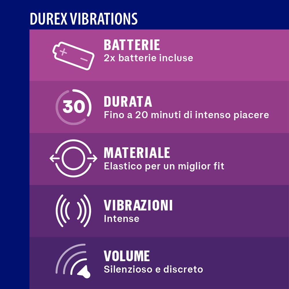 Durex Play Little Devil e Play Intense Vibration, Vibratori, Anelli Stimolanti per lui e per lei, 2 Pezzi + dadi dell'amore Durex 2024