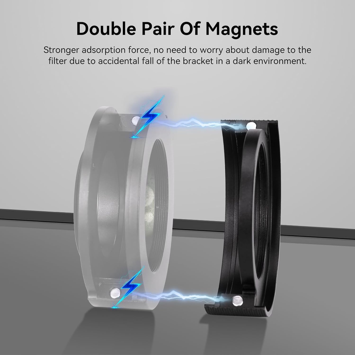 SVBONY Telescope Filter UV IR Cut Block Filter Bundle with SV226 Holder for Filter Drawer