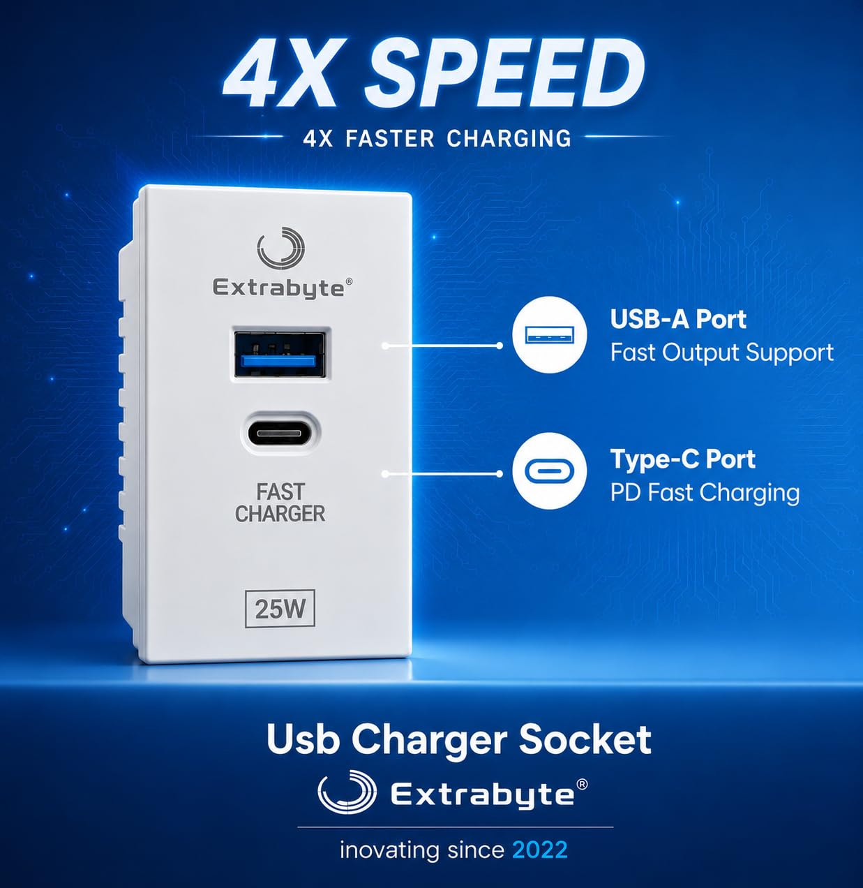25W USB Fast Charger Socket for Modular Switch Board, USB & Type C Adapter Compatible with iPhone & Android, White — Amazon image 3