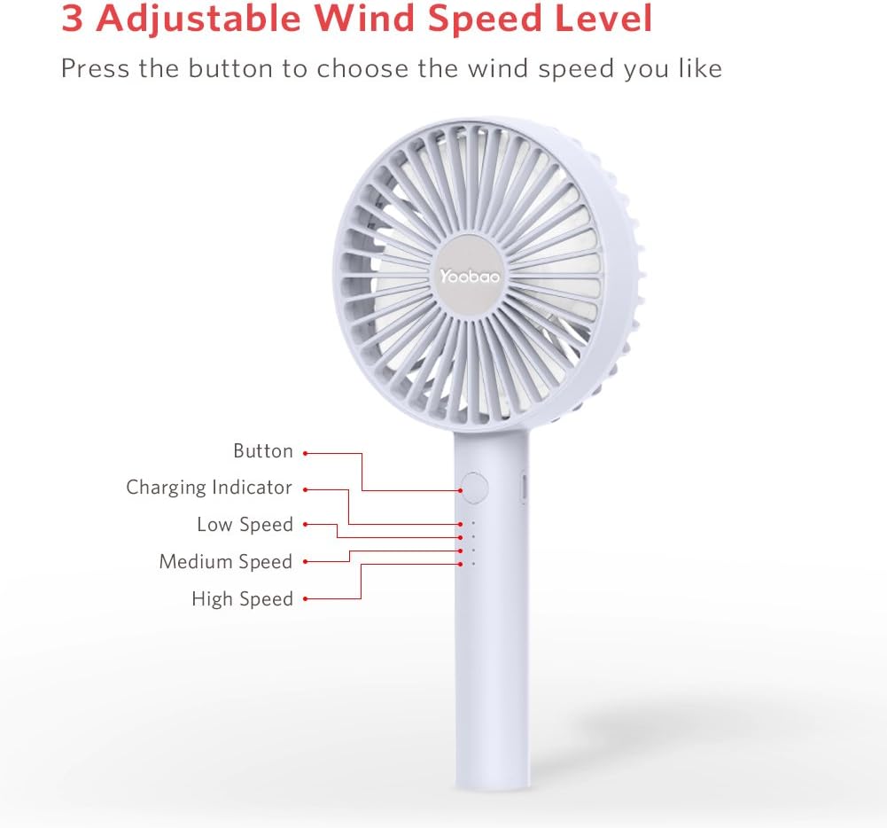 Yoobao Portable USB Handheld Fan F02-BE with labeled buttons and indicators