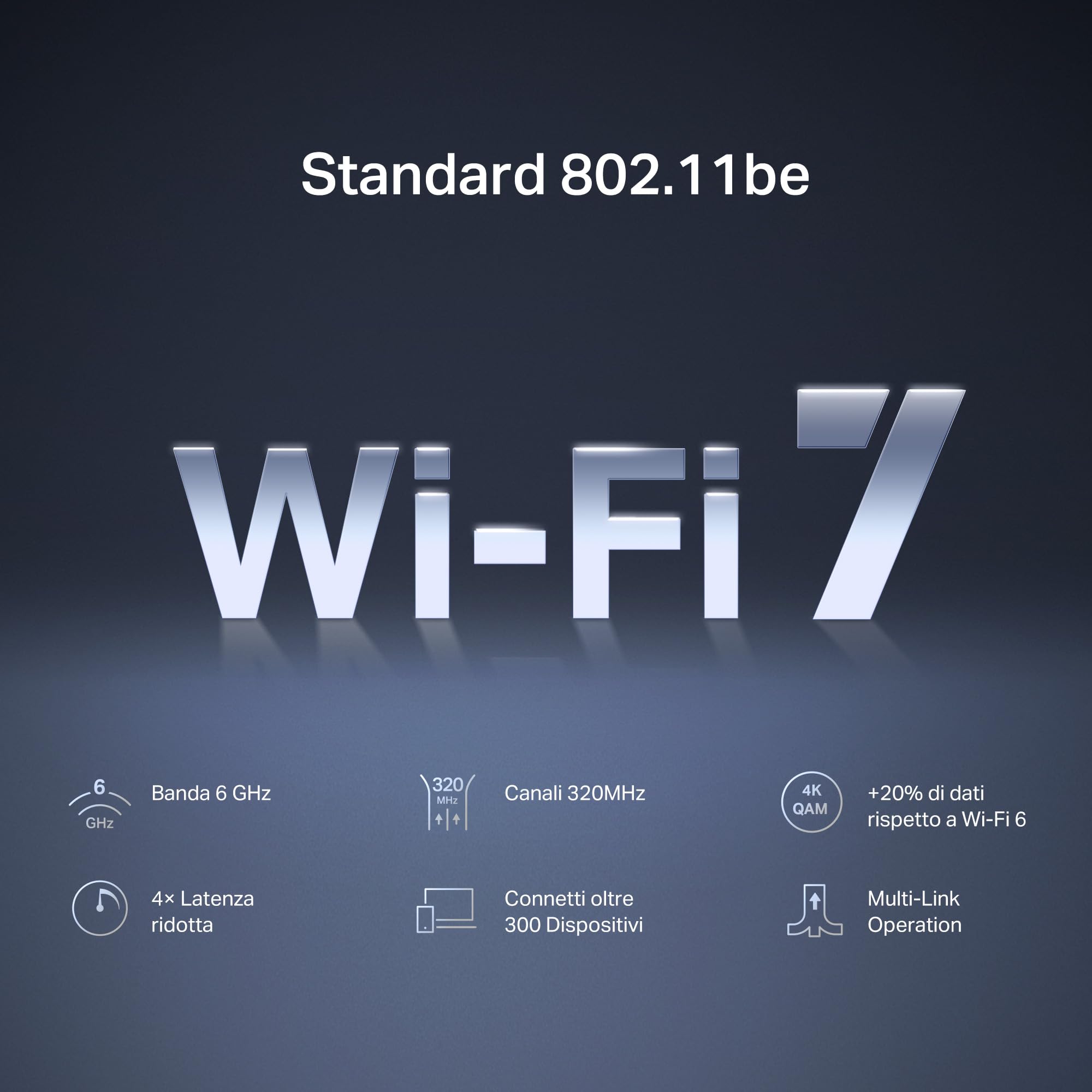 MERCUSYS TP-Link MR47BE Router WiFi 7 tri-band BE9300, 320 MHz, 4K-QAM, MLO, 4 Porte da 2,5 Gbps, Banda da 6 GHz, Beamforming, EasyMesh, 6 Antenne ad Alto Guadagno, Configurazione Semplice