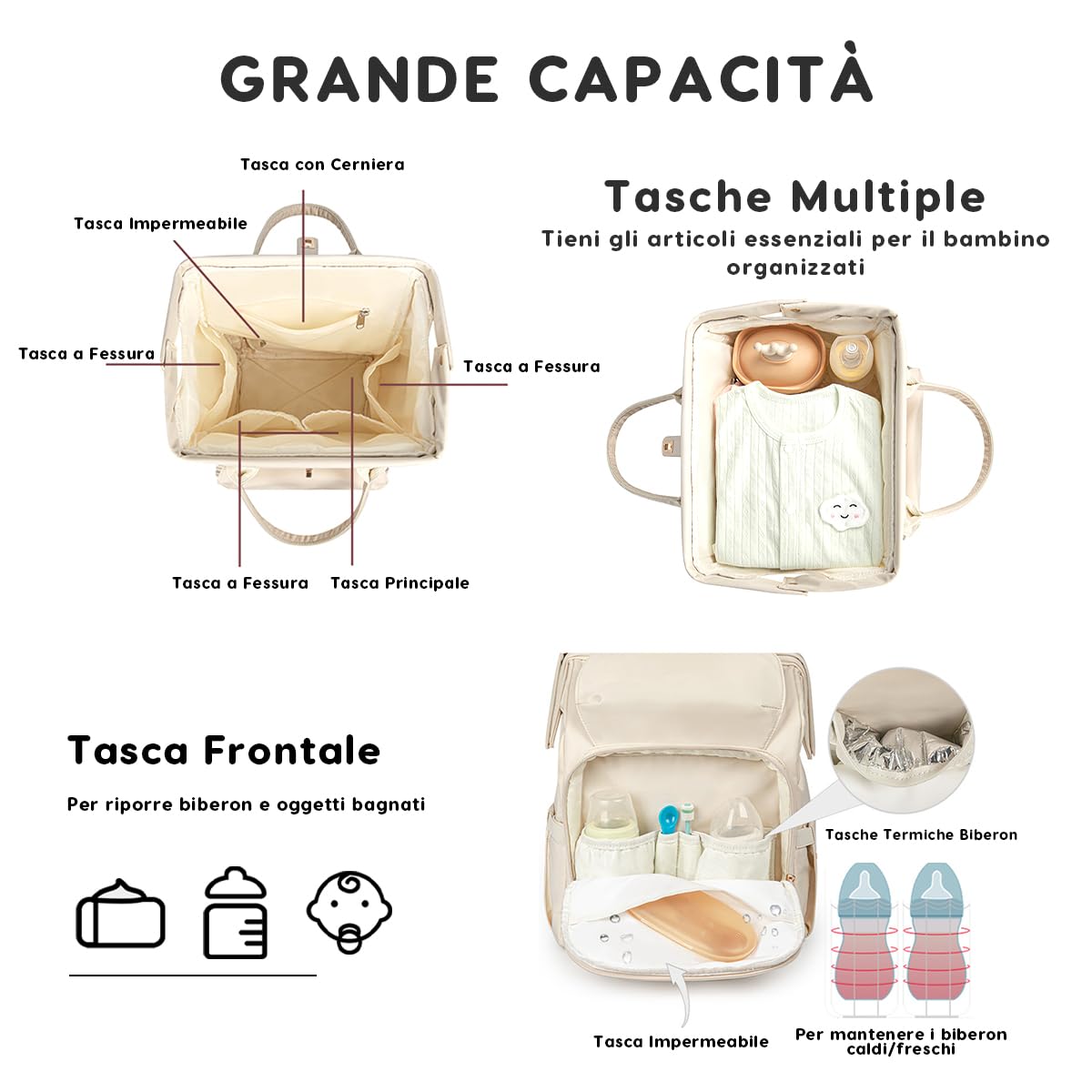 SONARIN Multifunzionale Premium Zaino Fasciatoio,Portatile Impermeabile Borsa per Pannolini Zaino Mamma Neonato Borsa Fasciatoio da Viaggio con Ganci per Passeggino(Beige)