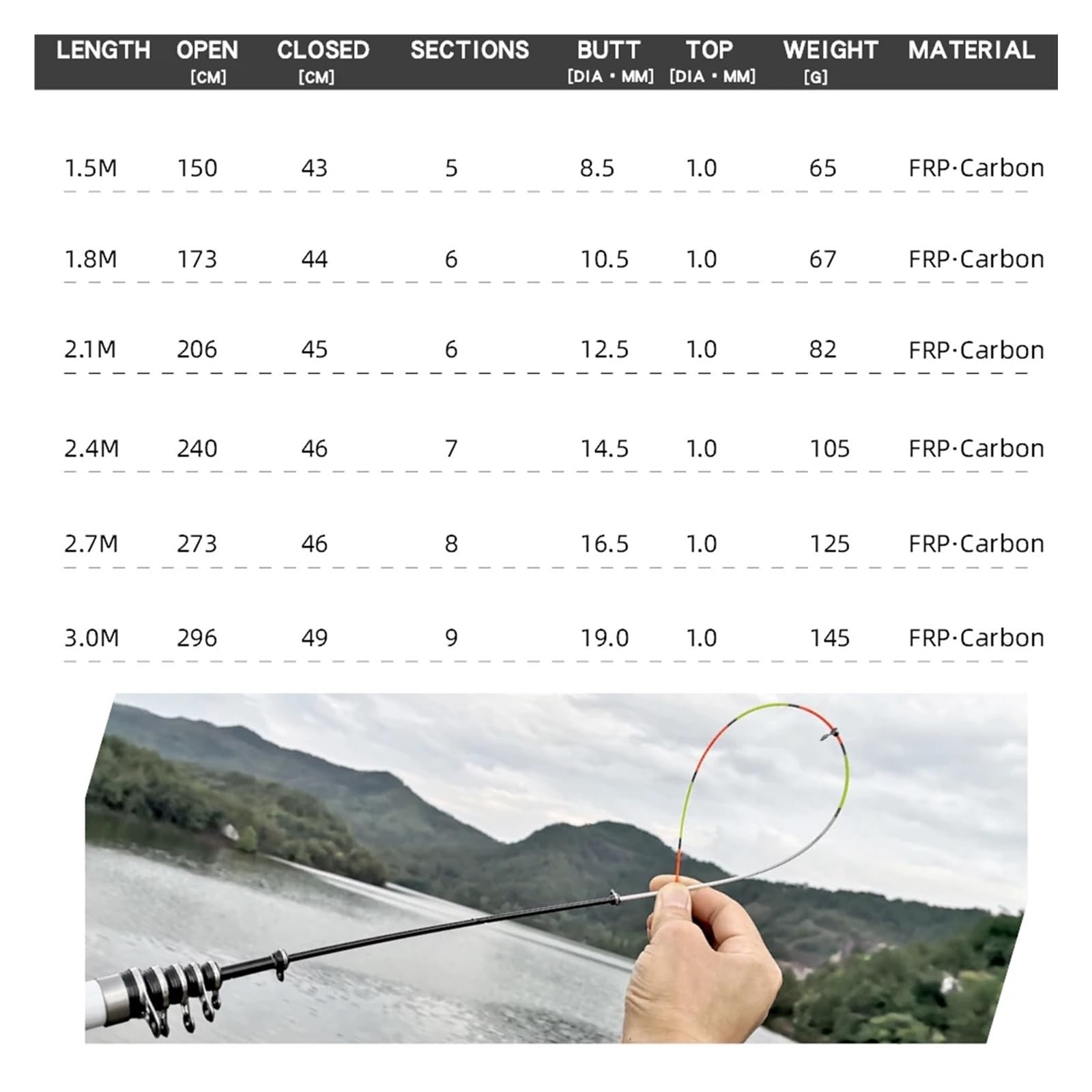 Canna da Pesca Canna Da Pesca Alla Carpa 1.5M-3.0M Feeder Portatile Leggero Telescopico In Fibra Di Carbonio Duro per Acqua Dolce e Salata