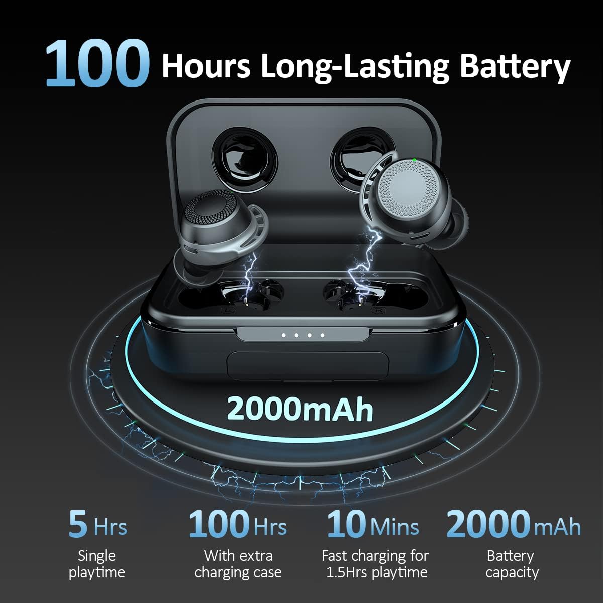 AMINY U-Air6 charging case displaying 100 hours long-lasting battery life and charging details.