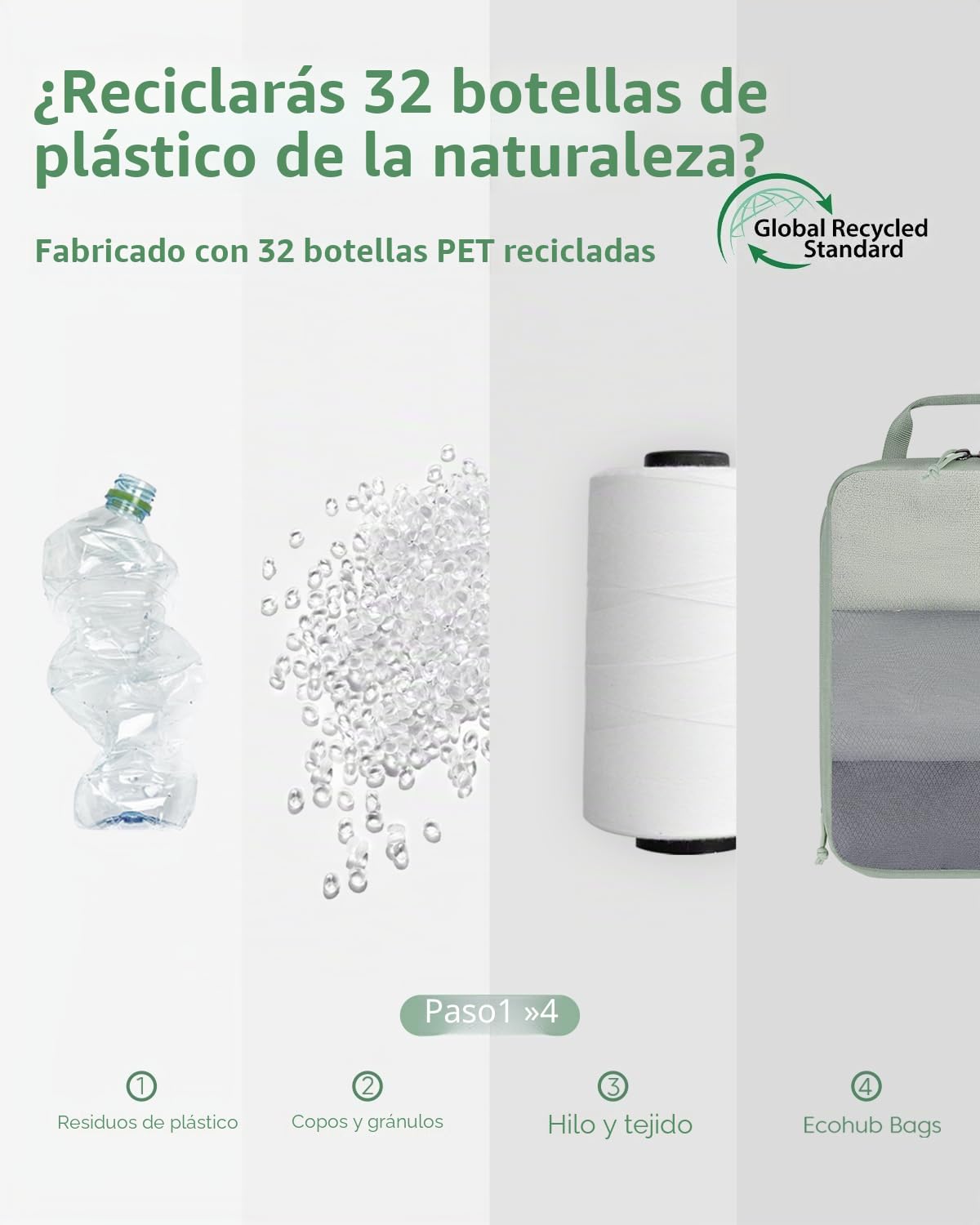 ECOHUB 6 Sets Compresión Organizador Maleta, Ultra Resistente Packing Cubes, Expandible Organizador de Equipaje, Transparente Bolsas Ropa Maleta Viaje (Verde)