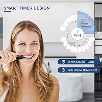 Vista 3 de SENWEN Paquete de 2 cepillos de dientes eléctricos recargables para adultos y niños, cepillo de dientes blanqueador con 8 cabezales de cepillo, BW