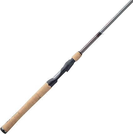 Ugly Stik Elite 8-Piece Spinning Rod
