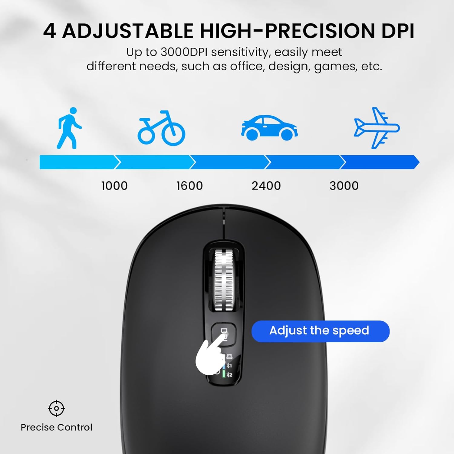 Wireless Bluetooth Mouse,USB+BT×2,Multi Device Ergo Full Size Mouses-big Hand,Metal 4-Way Super Scrolling,± 3000 DPI,10 Buttons,Plug&Play,Quiet,w/ 2 Batteries,Mice for Laptop,Computer,Tablet,Mac,iPad