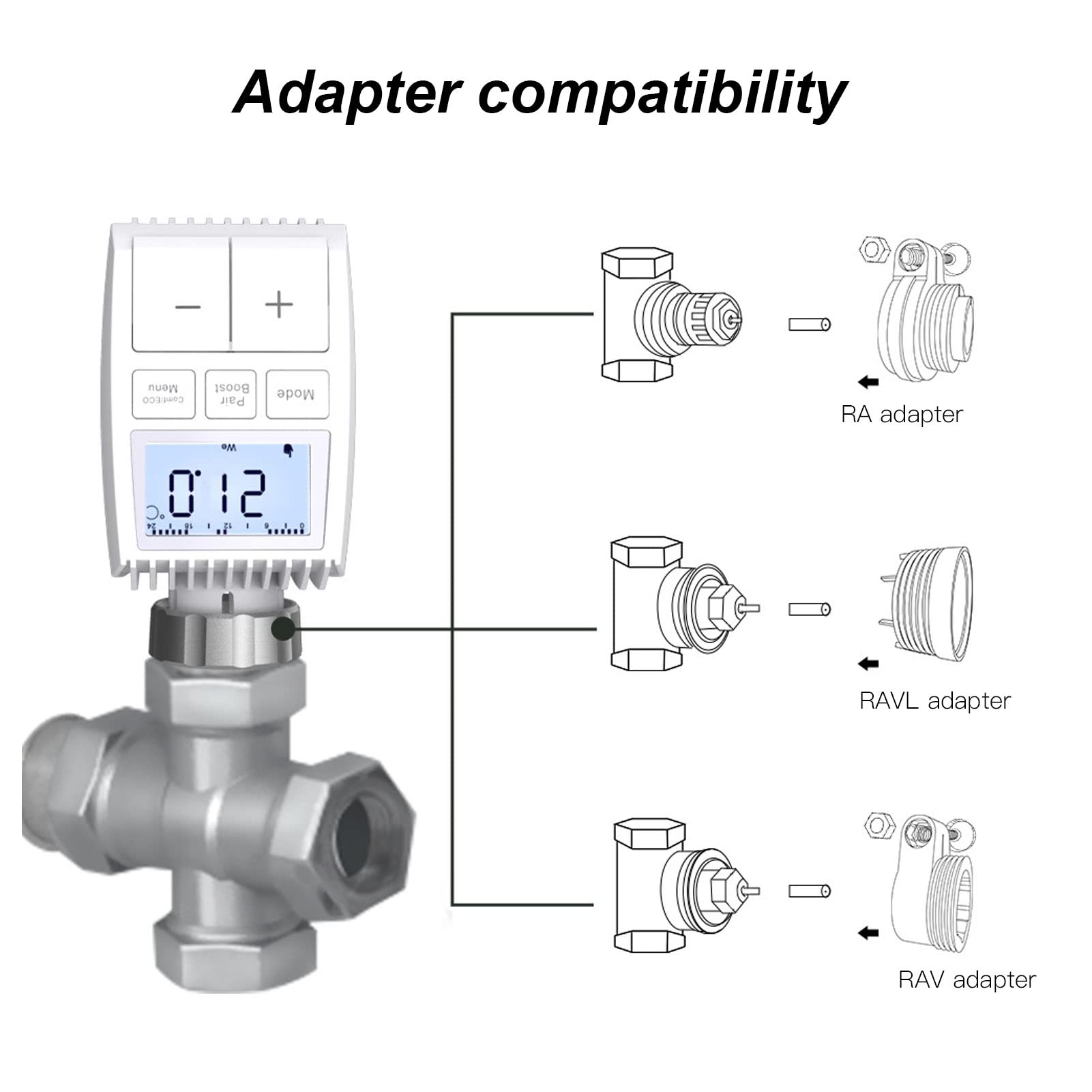 Termostato Radiador, Termostato WiFi, Cabezal Termostatico, Ahorra un 30% Gastos de Calefacción, Control App, Control Voz, 5 Modos Opcionales, Compatible con Home
