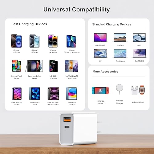 Miniatura 4 de Cargador USB C súper rápido, paquete de 3 adaptadores de cargador rápido PD+QC de 30 W para iPhone 1414 Pro14 Pro Max1312SE iPadMacBook air, (25 W