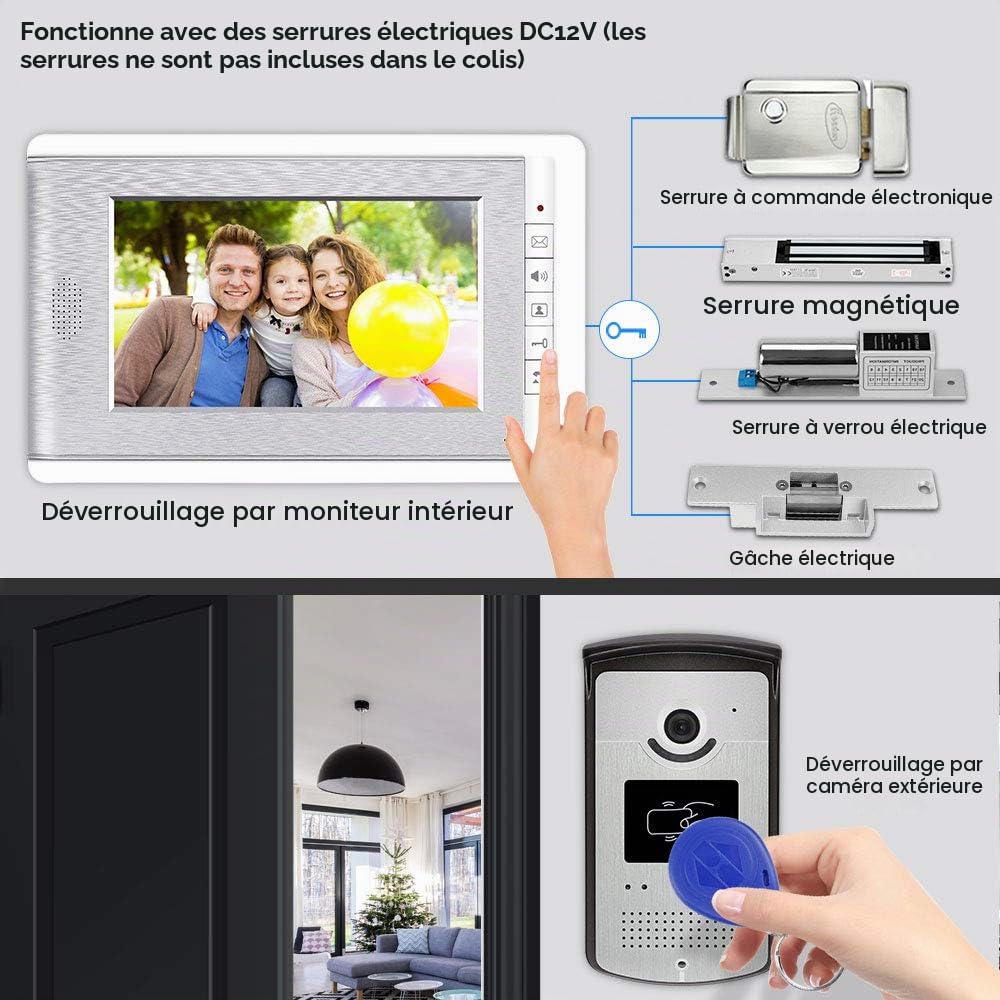OBO HANDS 2 moniteurs vidéo interphone vidéo kit de contrôle d'accès, caméra RFID 7" écran couleur TFT support déverrouillage EM + 10pcs ID Blue Keyfob