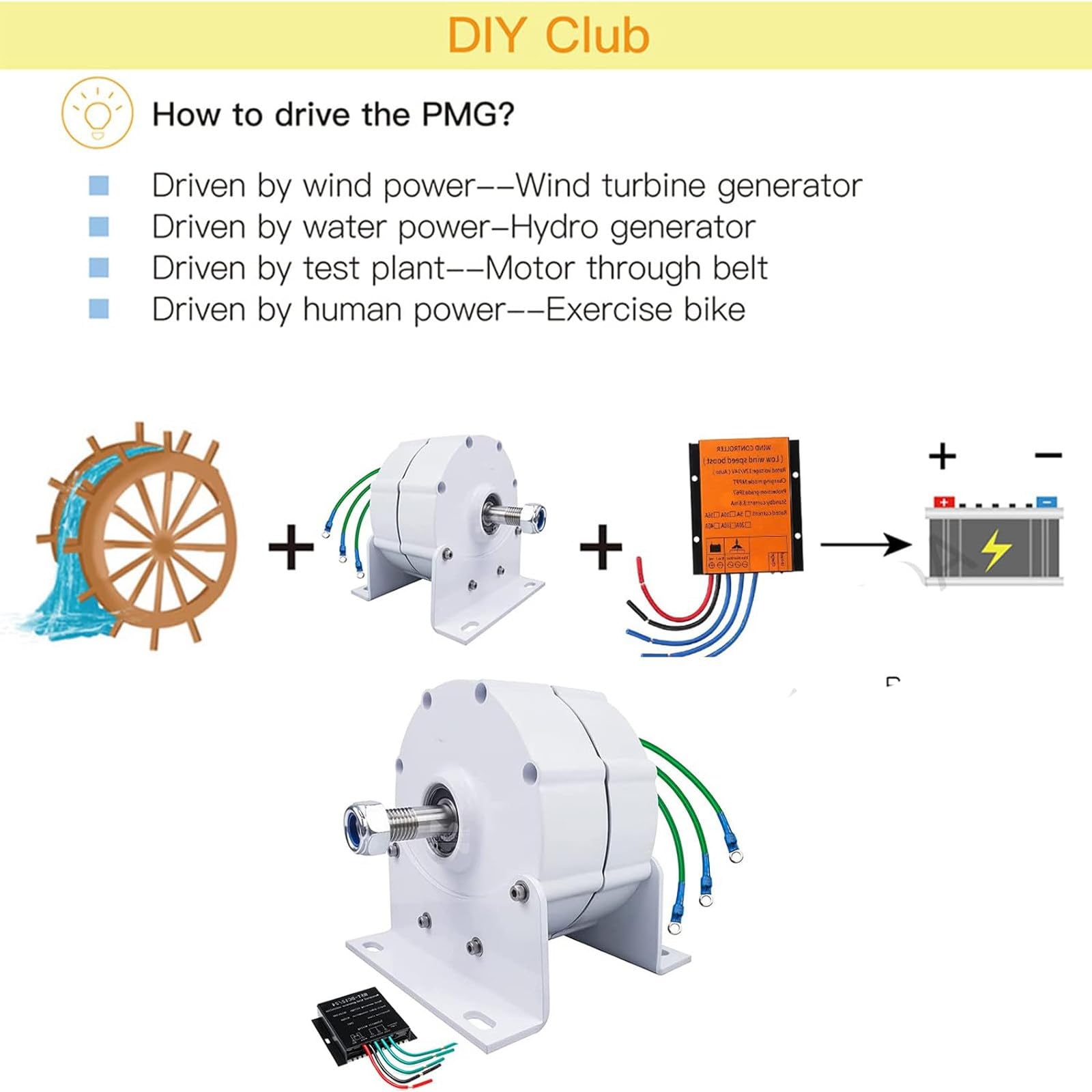 Generatore per Turbina Eolica Trifase A Magneti Permanenti, Verticale O Orizzontale, con Raddrizzatore, 12V 8000W