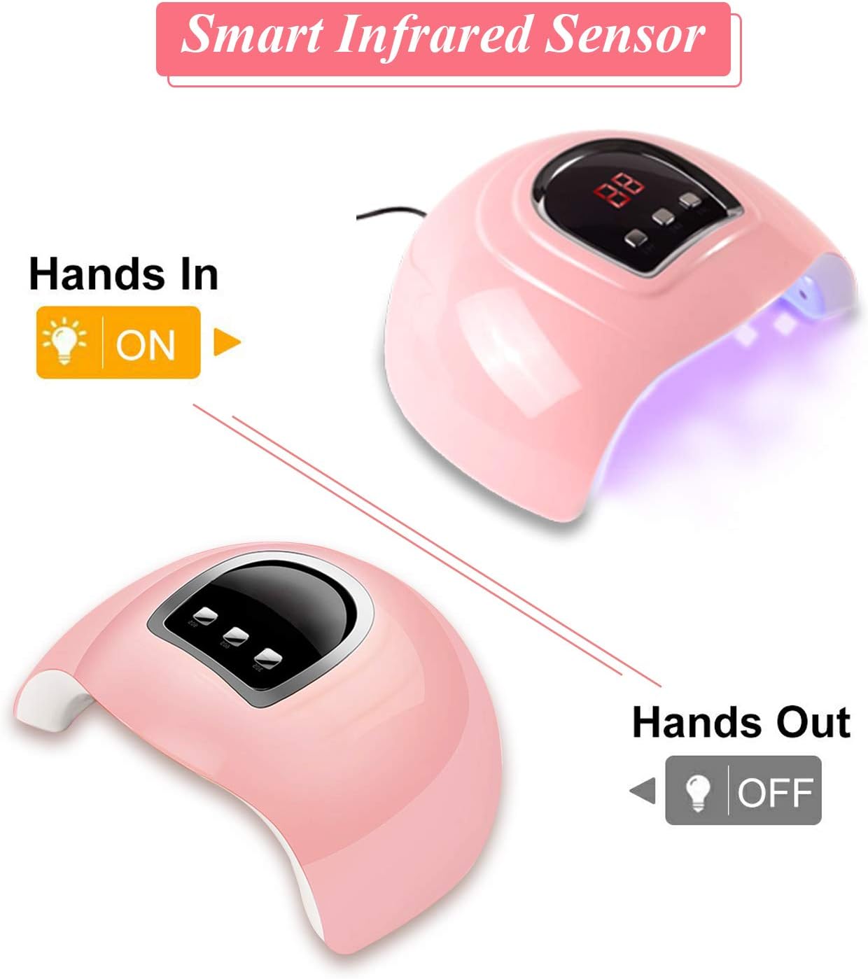 UV LED Nail Lamp 54W, Hirsrian LED Gel Nail Dryer with 3 Timers Professional Nail Polish Curing Art Tools with Automatic Sensor