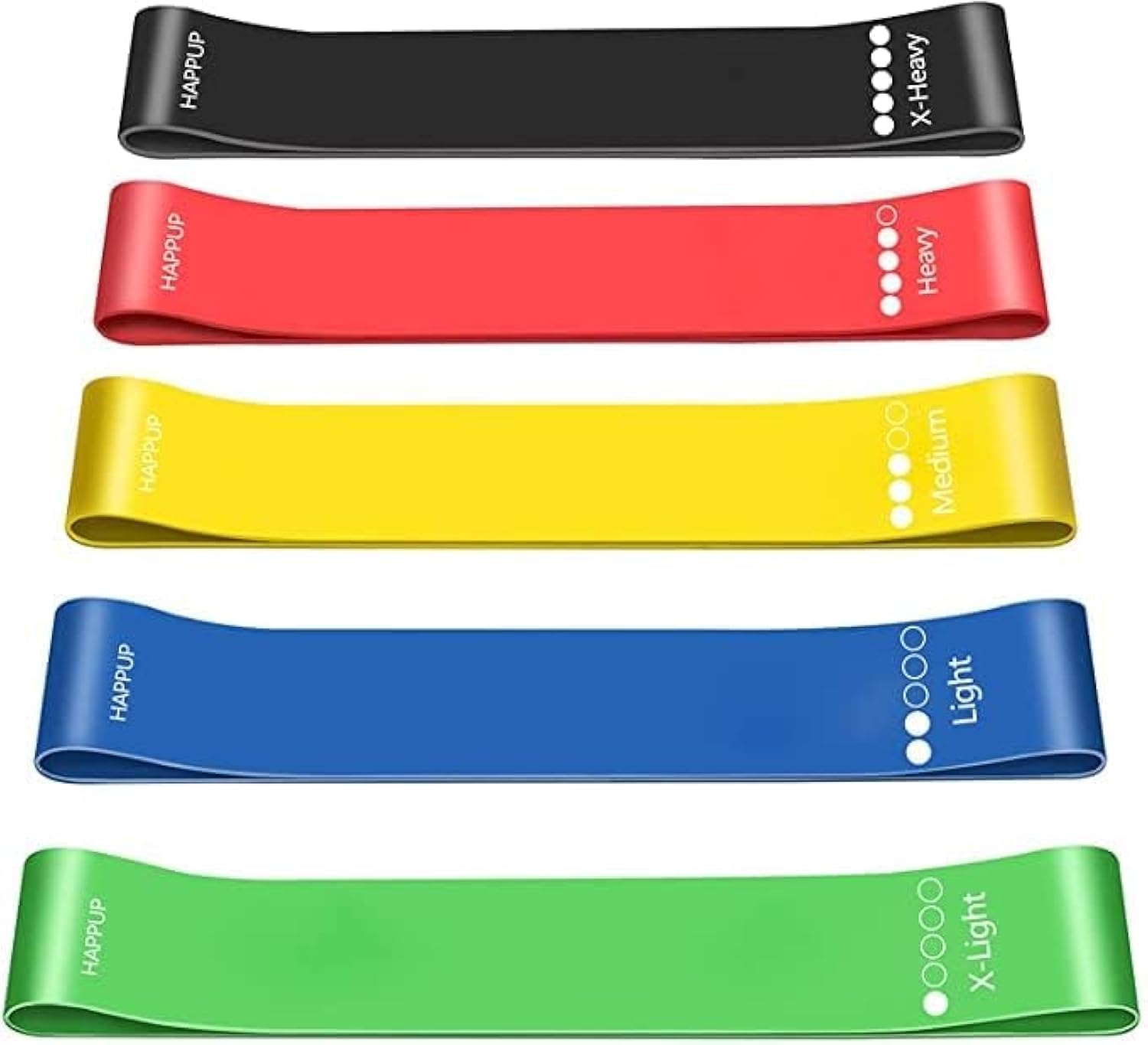 Lazyowl Loop Resistance Bands for Workout for Women Loop Bands for Workout Gym Exercise Bands for Stretching exercise Stretch Bands for Workout Yoga band gym stretching band Mini Resistance Band Set-5 (B08ZDTD89B) Amazon Price History, Amazon Price Tracker