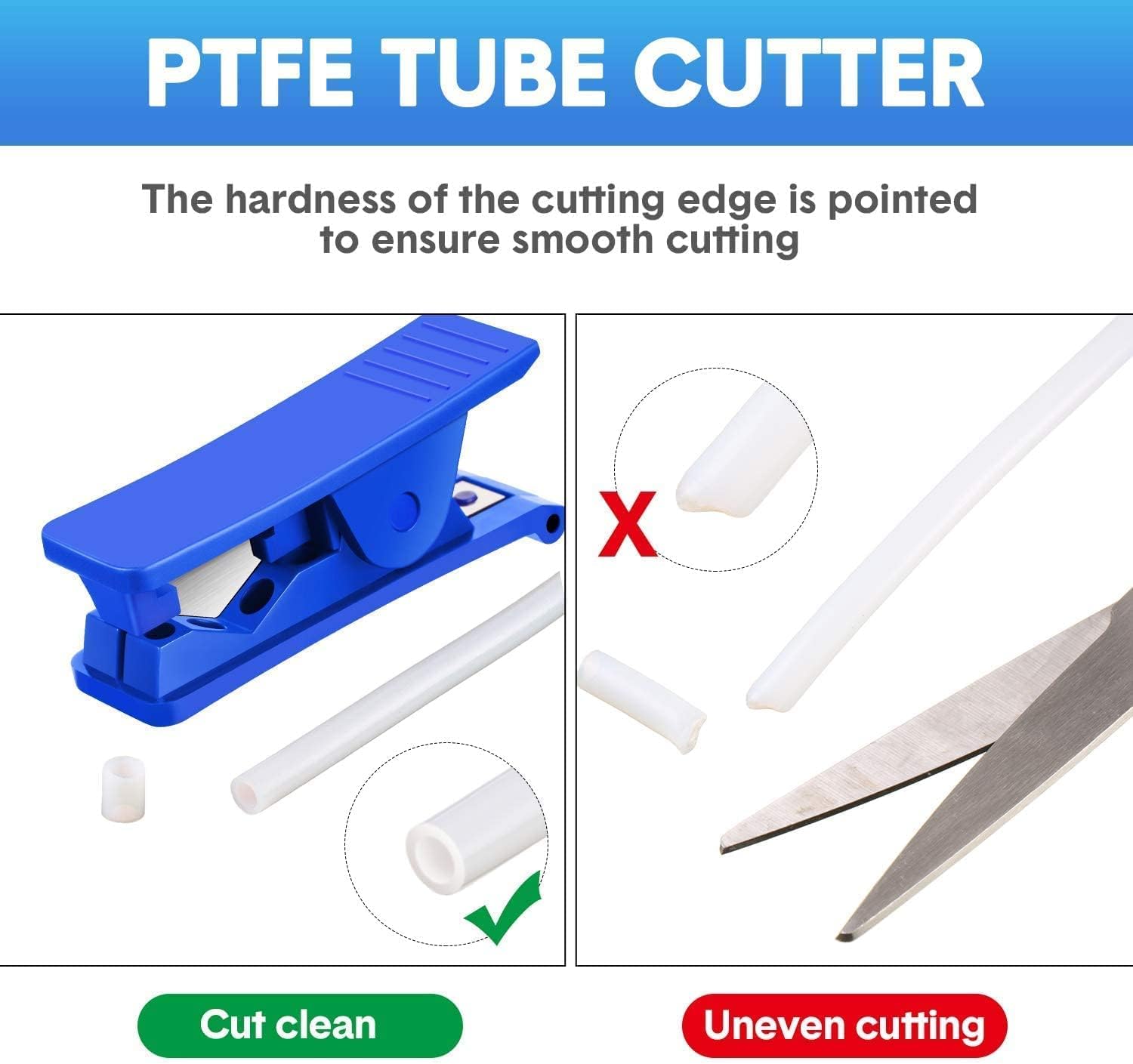 Supreme Control System Tube Cutter for PU, PE, PTFE, Plastic, Nylon, Drip TUBING - Portable ABS Shell with S. S. Blade Accurate Cutting 3mm to 19mm OD Tube | Tubing Cutter (Pack of 2) 3
