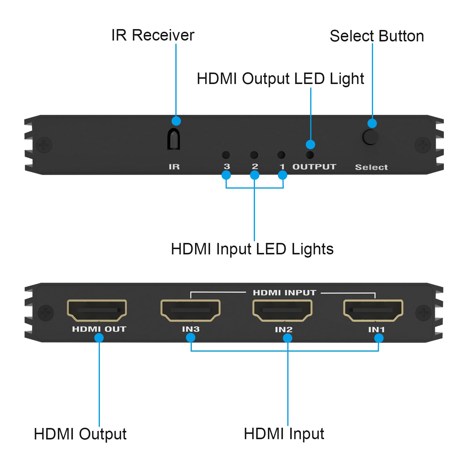 Conmutador HDMI 8K 3x1 - Tendak 8K HDMI 2.1 Switch HDMI Interruptor 3 en 1 con Control Remoto IR, Admite 8K@30Hz 4K@120Hz 3D HDR para PS5 Xbox Series X Reproductor Blue-Ray HDTV
