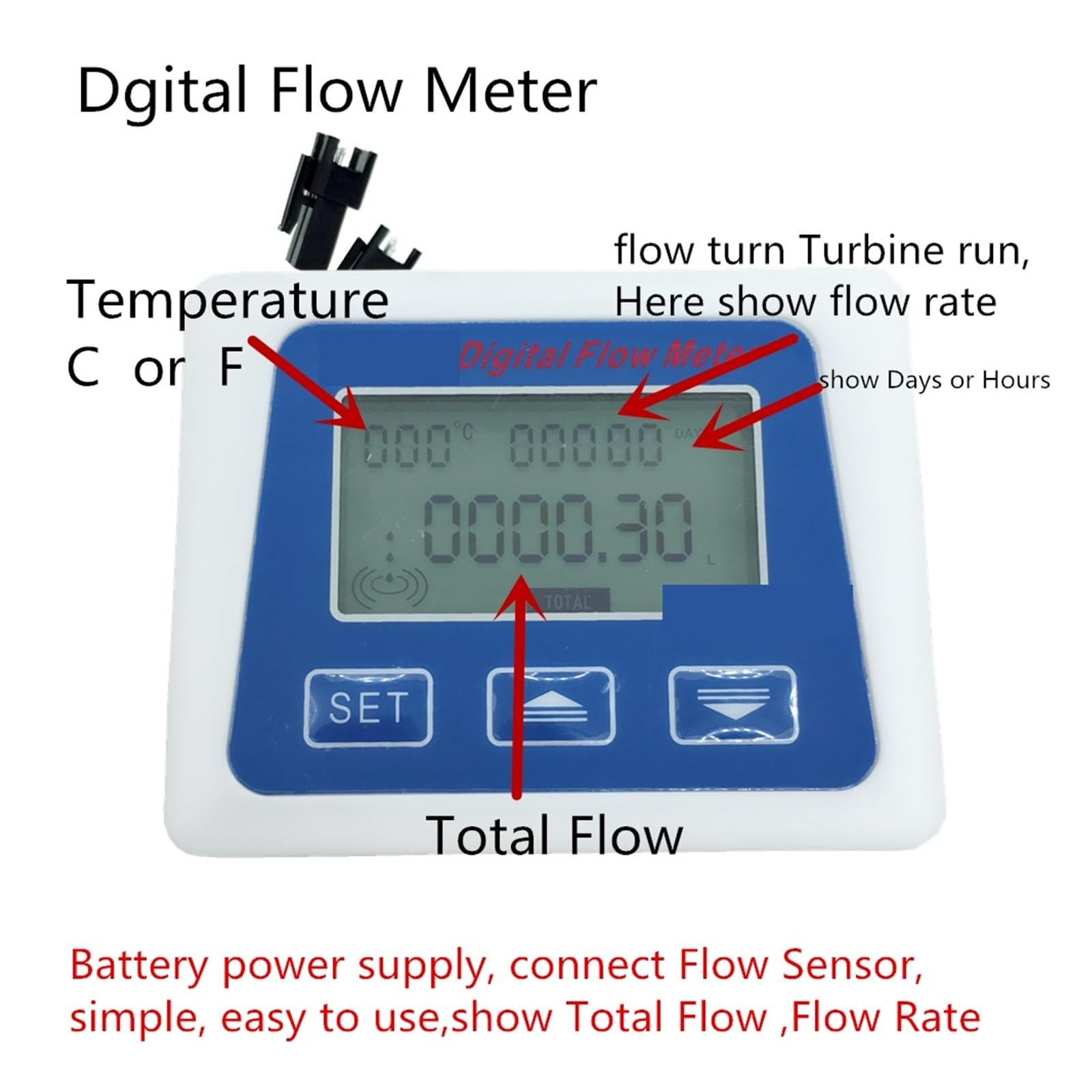 Alta Sensibilidad Medidor de Sensor de Flujo de Agua con pantalla LCD Digital, medidor de flujo, totalímetro con contador de flujo de turbina de 3/8 "/1/4" Medidas precisas(1-4 quick fit)