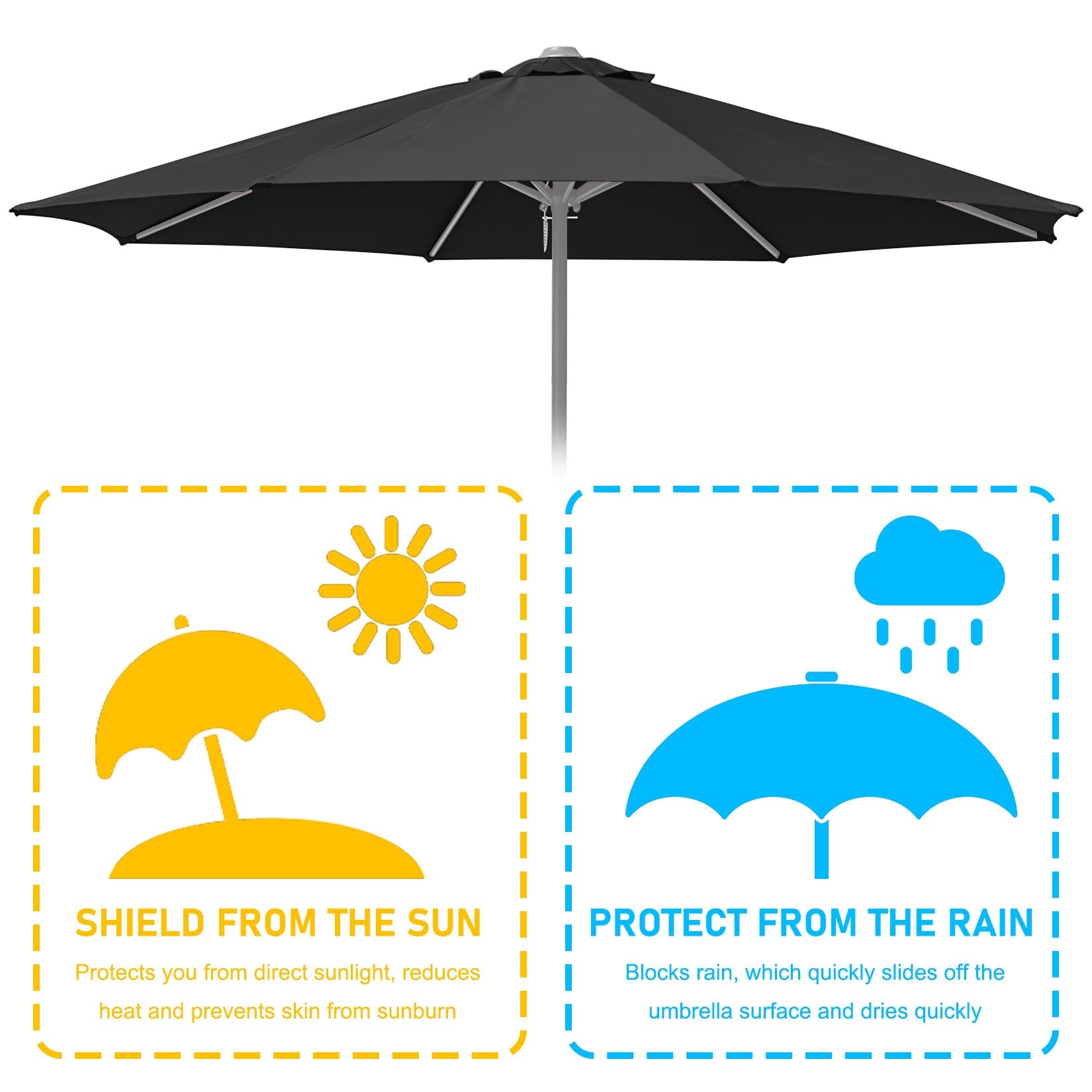 Cubierta impermeable para sombrilla de jardín al aire libre, repuesto para sombrillas de 2 a 3,5 m con 6 y 8 varillas, ideal para patio, playa, patio y uso en el mercado