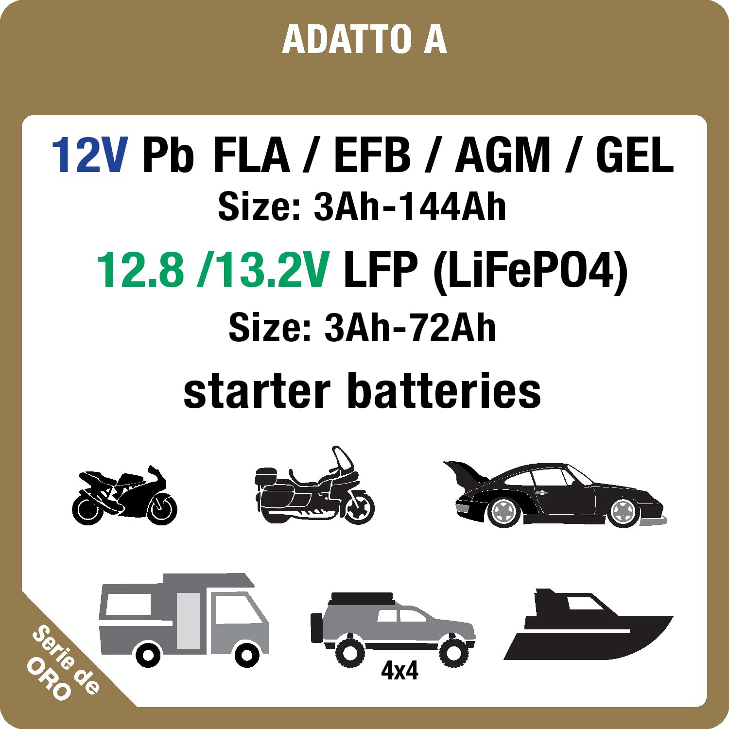 OptiMate Caricabatterie 6 Select V2 12 V 6A – Caricabatterie intelligente a 9 fasi e supporto per batterie AGM, GEL, STD, EFB e Lithium LiFePO4 – Ripristina le batterie a scarica profonda da 0,5 V
