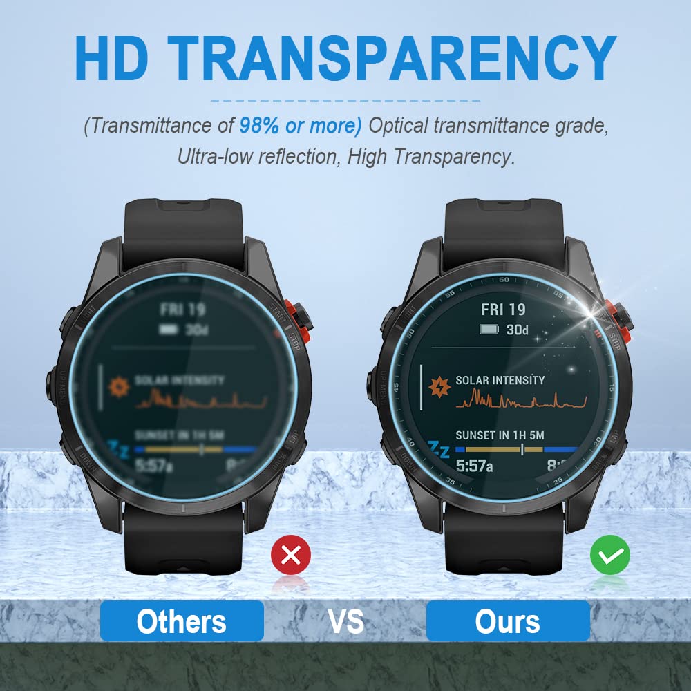 Pellicola Vetro Temperato Per Garmin Fenix 7X – Duttek 2 Pezzi – 9H Anti Graffio E Oleorepellente