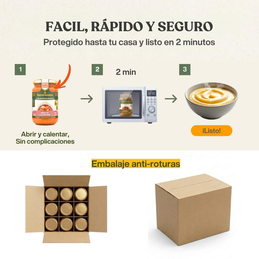 Natursenior Comida Triturada para Personas Mayores Puré de Bacalao a la riojana 100% Natural Omega 3 Fibra Proteína 6 uds x 340g