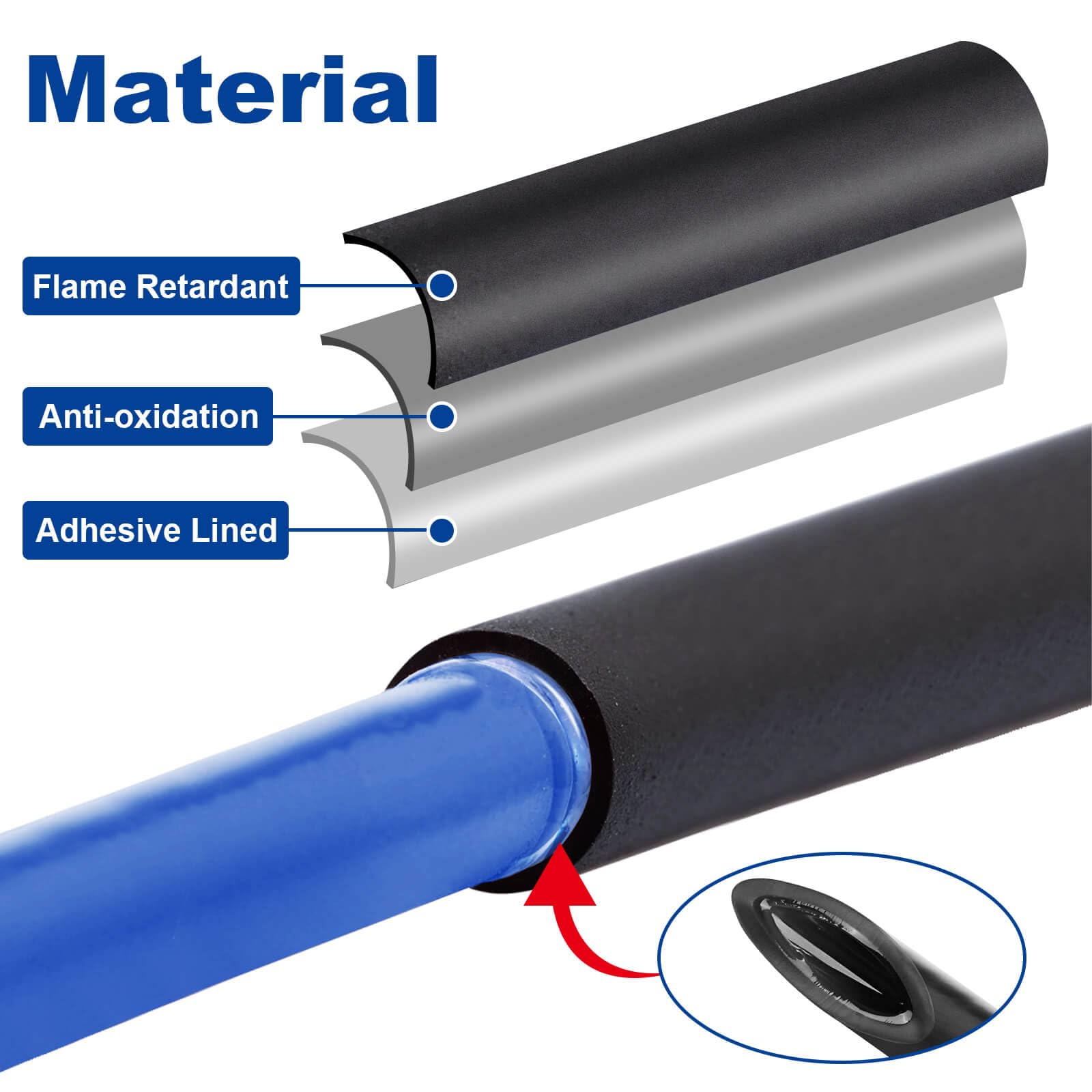 Gaine thermorétractable de 19,1 mm, 19,1 mm de qualité marine, rapport de rétrécissement 3:1, avec doublure adhésive, noir