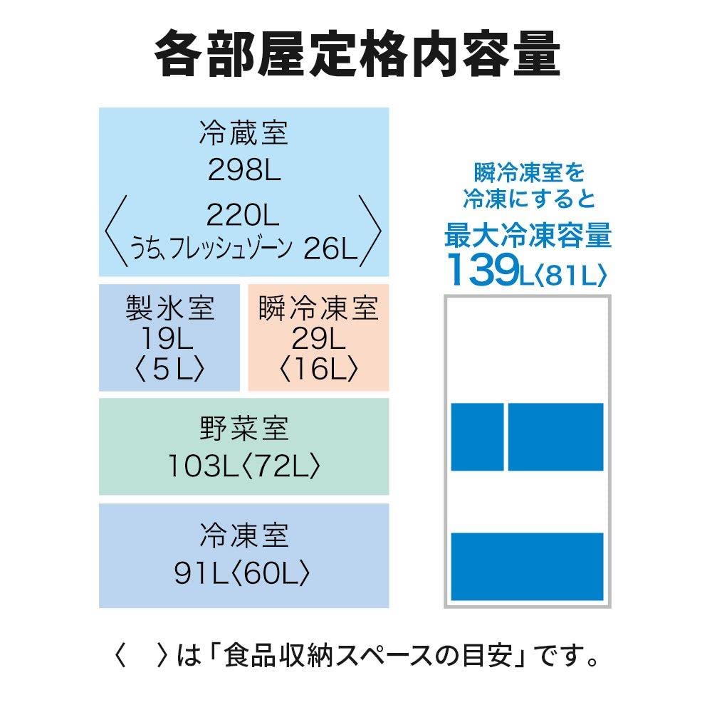 Amazon | 三菱電機 冷蔵庫 幅65cm 540L 6ドア 野菜室が真ん中 センター