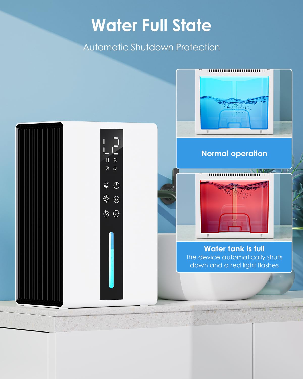 Deumidificatore Casa con 1800ml, Deumidificatore Casa Muffa con Modalità Sospensione e Timer 6-48 Ore, Controllo Umidità Auto (≥50% RH),Sbrinamento Auto & Spegnimento, Luci LED a 7 Colori(Versione I)