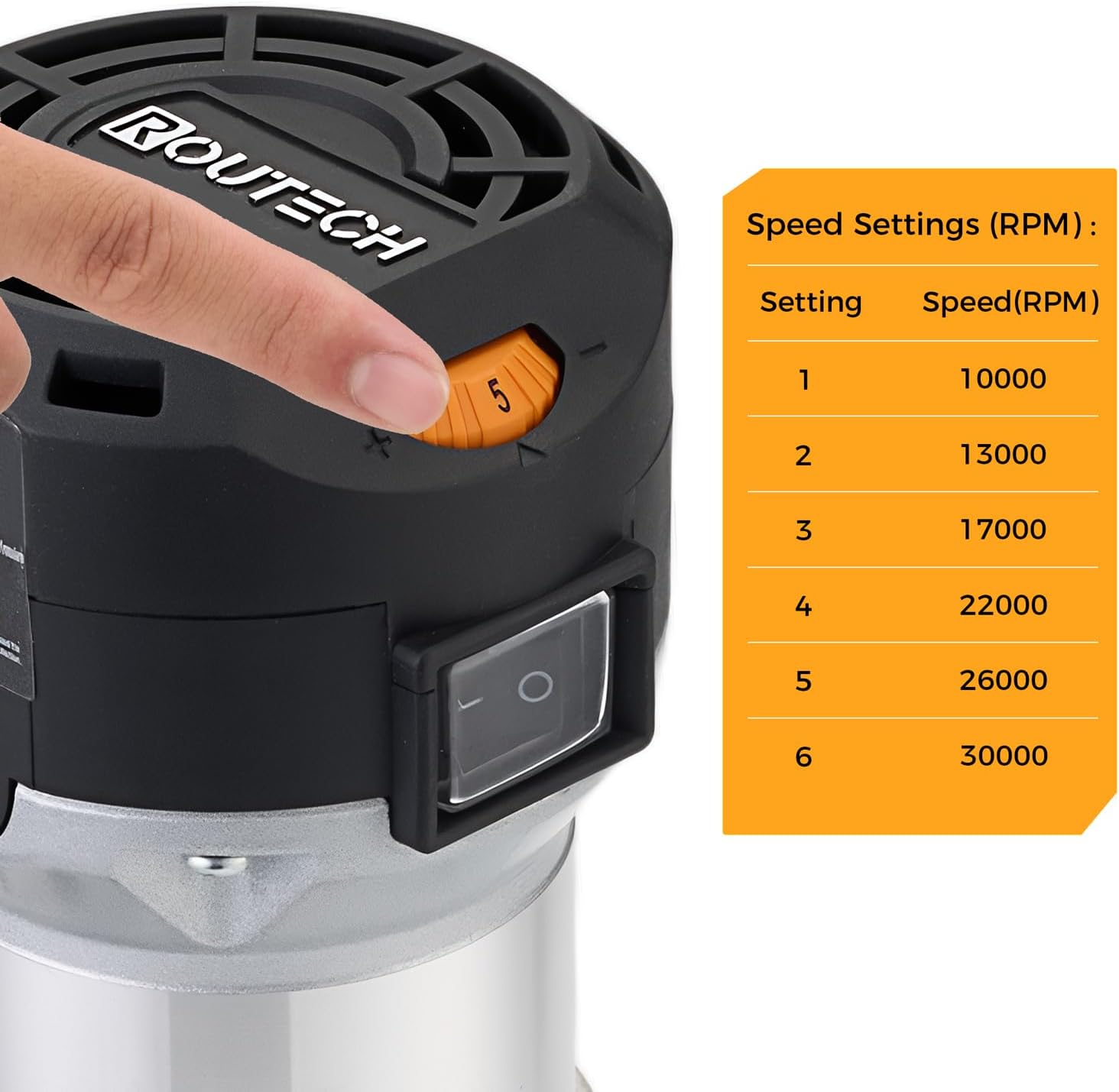 RT-003 710W Router with Trim Base, Plunge Base, 1/4 Inch Collet, 66mm Diameter, 5.5A 120V 60Hz, Model RT-003