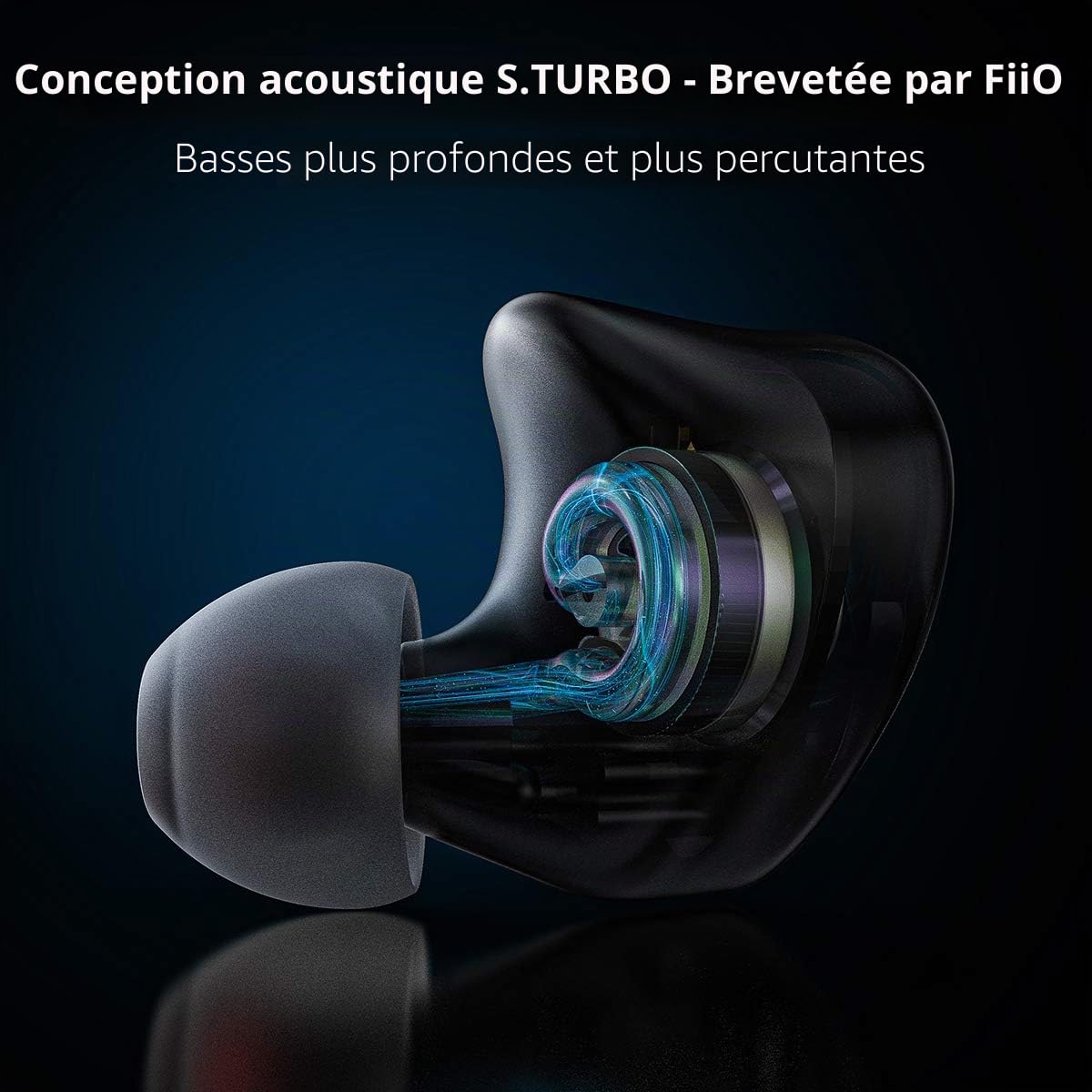 Casque Fiio FH3 Noir