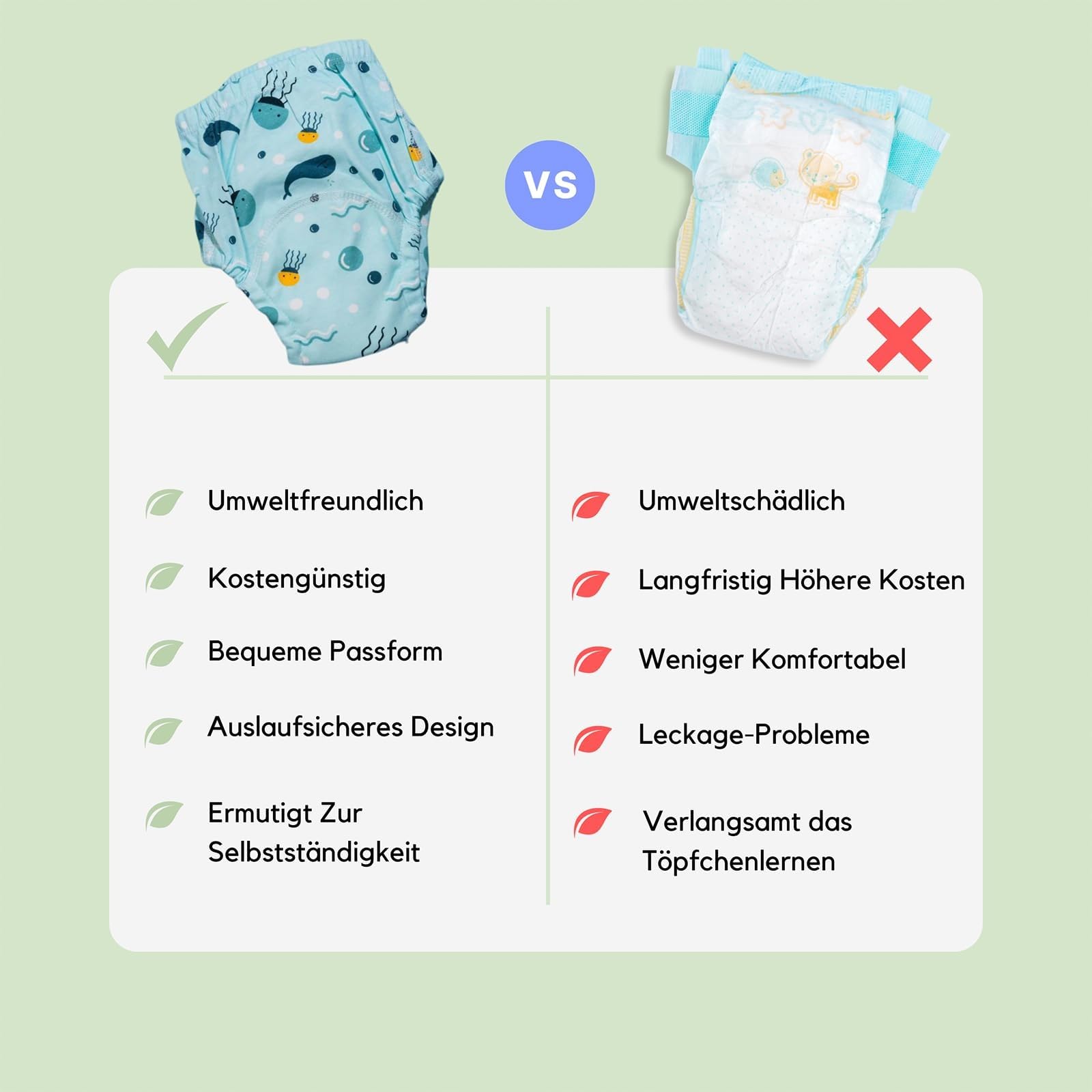 Nassfrei TrainingsunterwäSche,Nassfrei Absorbierende Kleinkind-UnterwäSche,Nassfrei Unterhose Kinder,Unterhose Kinder Toilettentraining (F set,M)